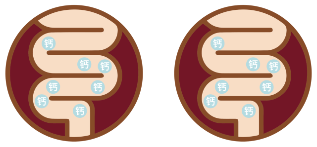 紫外线|多晒后背可以补钙？吃“感光食物”真的会变黑？专家教你晒太阳！