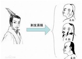 满语|满语为什么没成为全国普通话?