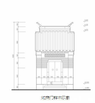 留住胡同门楼，看旧城保护的西城经验