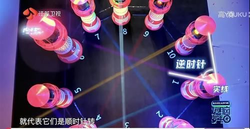 成败|《超脑少年团》的“灯塔效应”折射出的成败意义