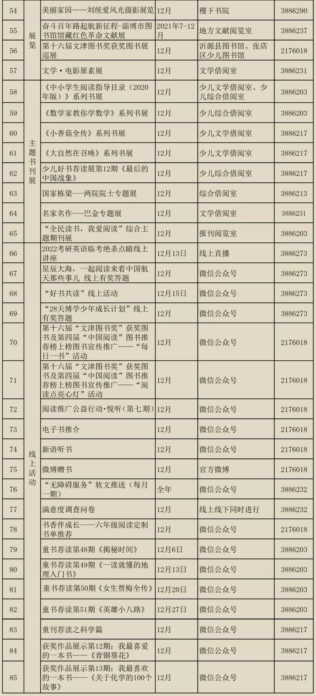 图书馆#淄博市图书馆全民读书月启动 百余场活动助力打造“好学”城市