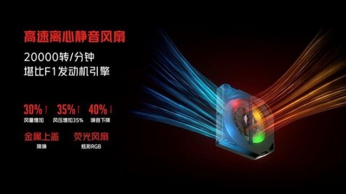游戏玩家|2021年IT影响中国评选：红魔游戏手机6S Pro荣获“最佳游戏手机”奖