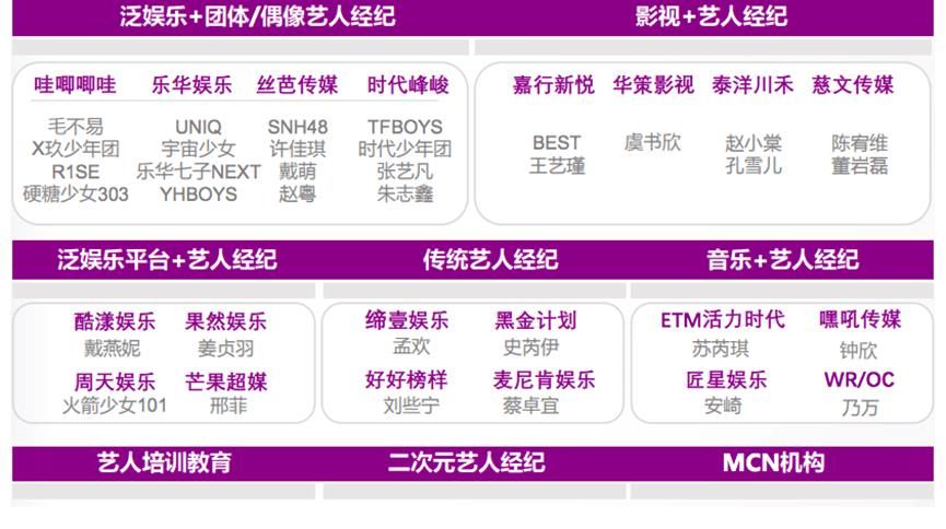 大廠|擁抱大廠，樂華自救“迫在眉睫”