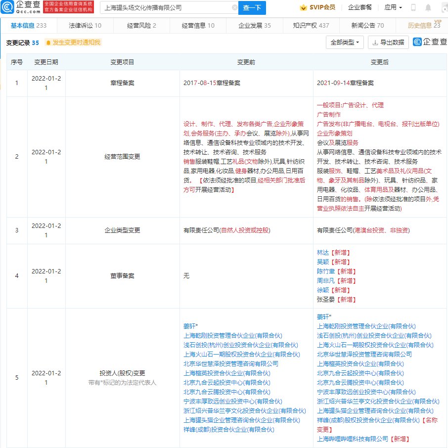 罐头场|B站投资影视公司罐头场，后者出品了《日食记》