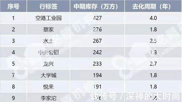 楼市|逐渐变冷的市场,购房者该怎么办!