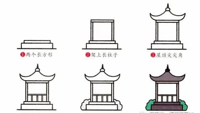 简笔画步骤图片大全|每天学一幅简笔画-7种不同的建筑简笔画画法步骤,含教程