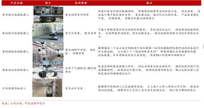马斯克|解放底层劳动力，AI机器人时代降临？