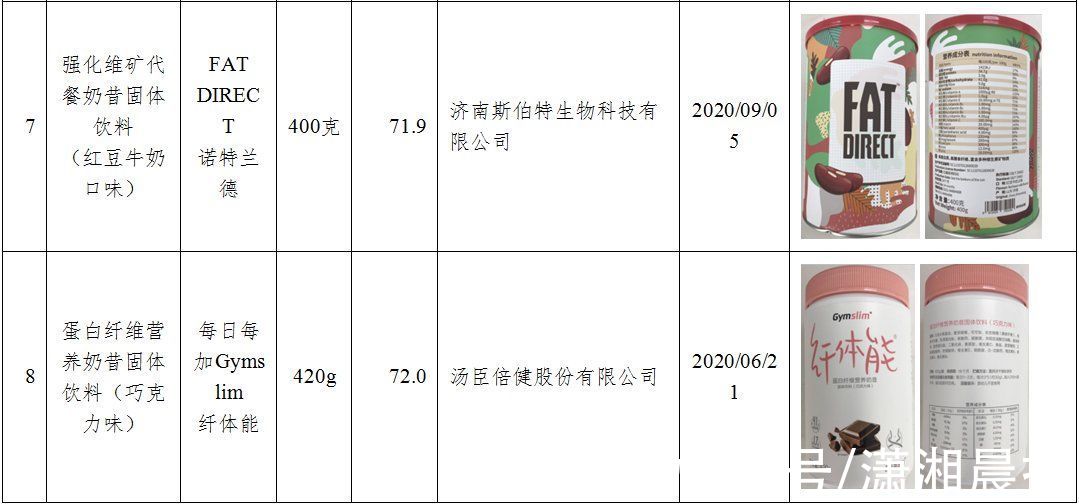 固体|代餐粉真能“躺瘦”吗？实测来了