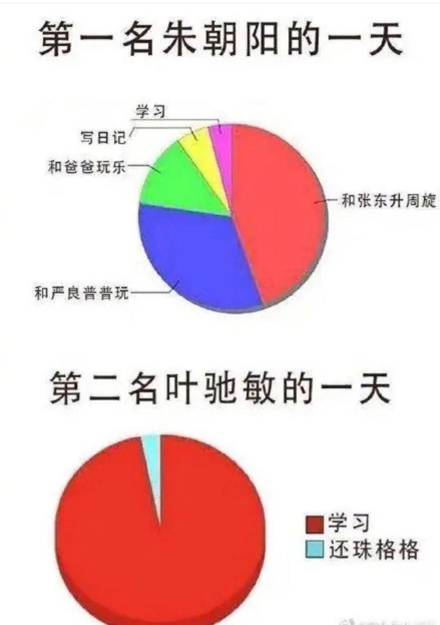 图片|搞笑图片：机器：我不想干活了 让我们一起跳舞吧