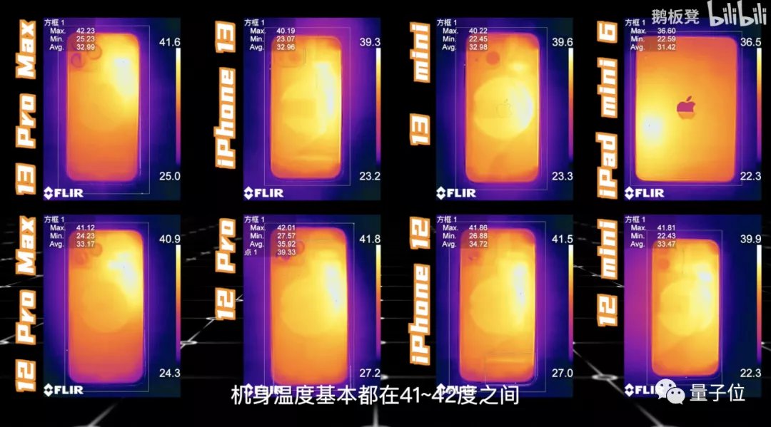 gpu|苹果A15能征服《原神》？我劝你还不如买个散热背夹