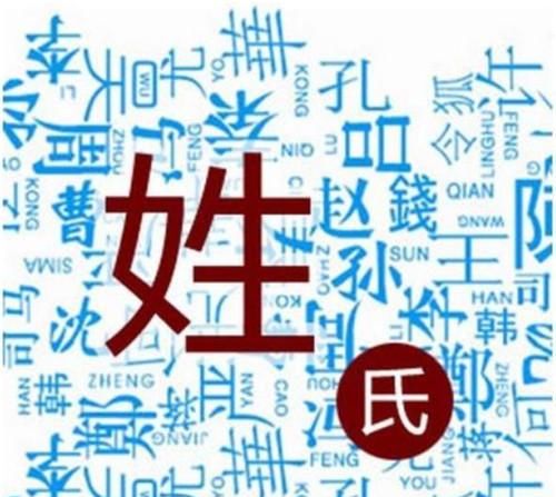  中国上古时期著名的8大姓，距今已有5000年，有你的姓氏吗？