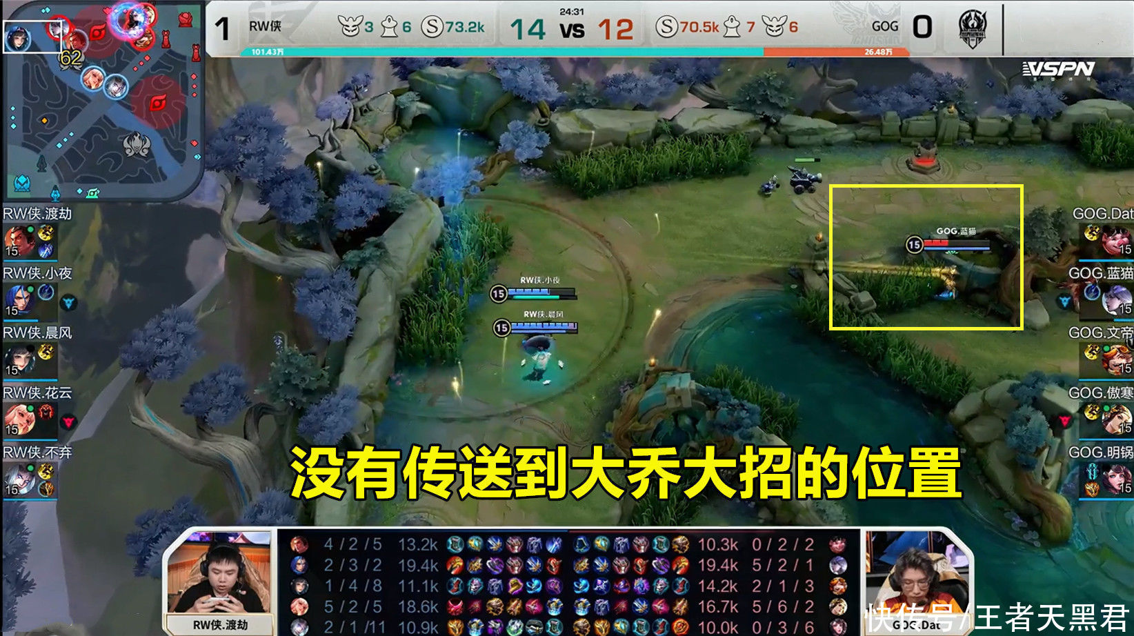 rw侠|王者荣耀世冠出现重大BUG，大乔大招差点害了GOG，解说都不会圆了
