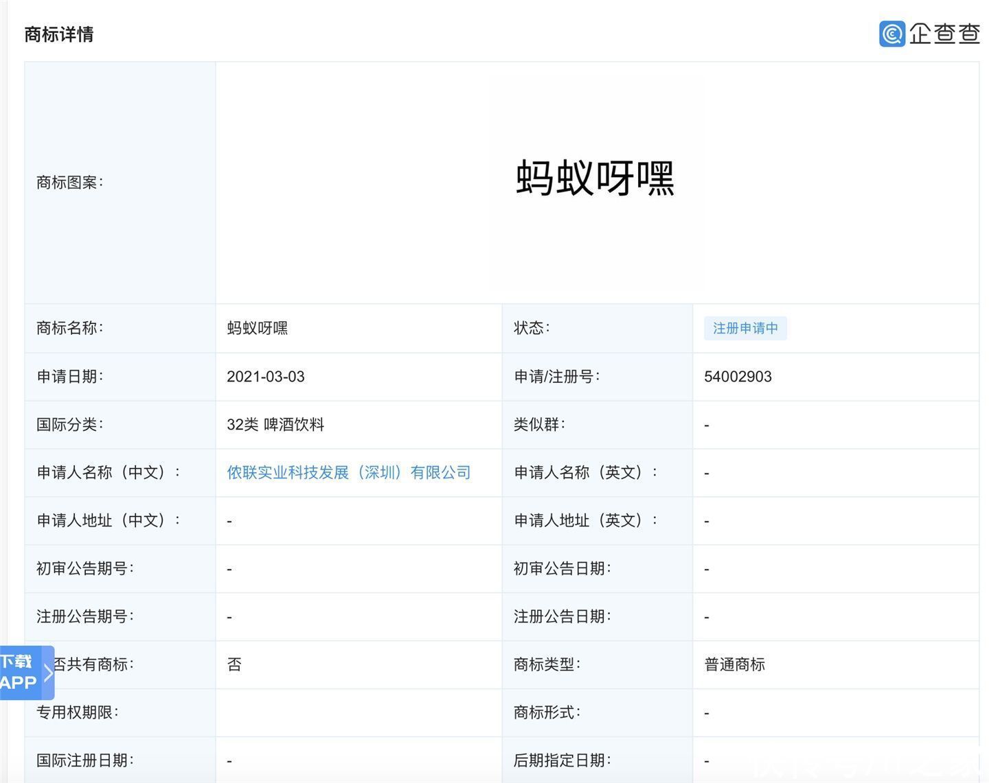 从爆红到凉凉的“蚂蚁呀嘿”，相关商标已被抢注