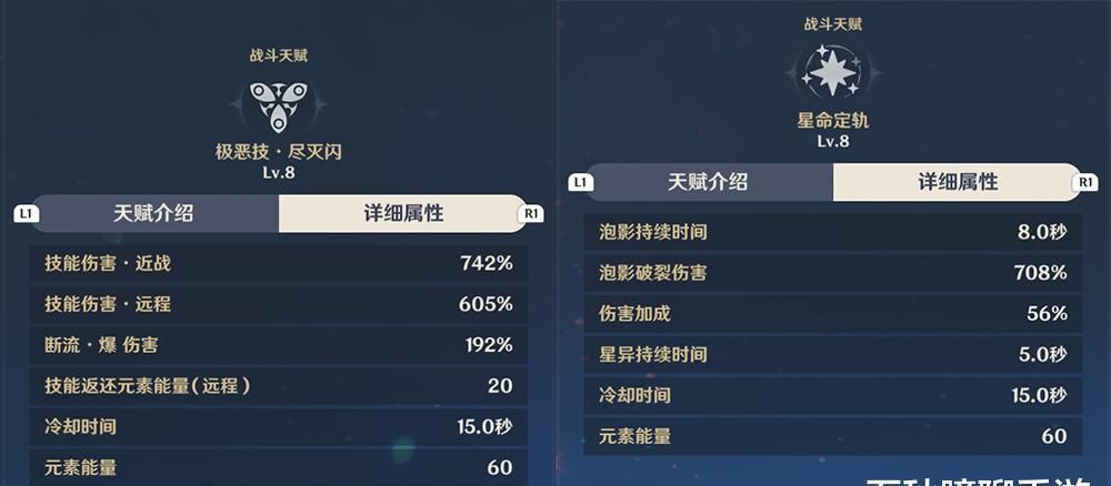 强度|《原神》抽到血赚的新人权角色诞生：五星公子达达利亚强度解读