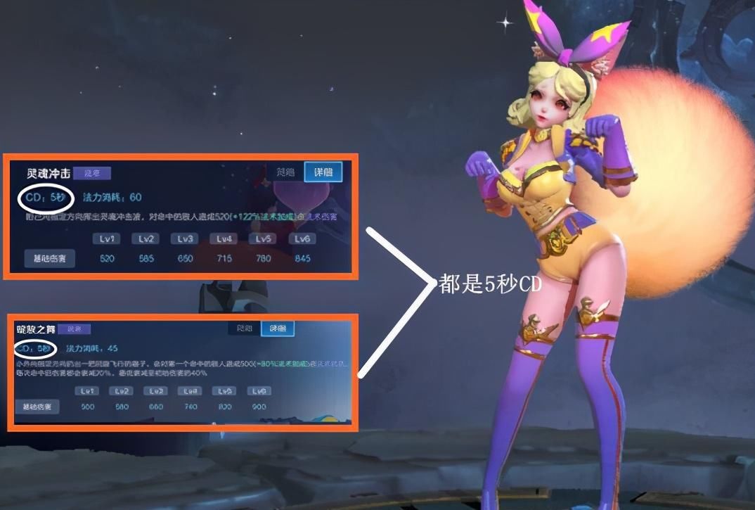 T0|妲己再次加强,热度直上T0,这样的加强真的是玩家所要的吗?
