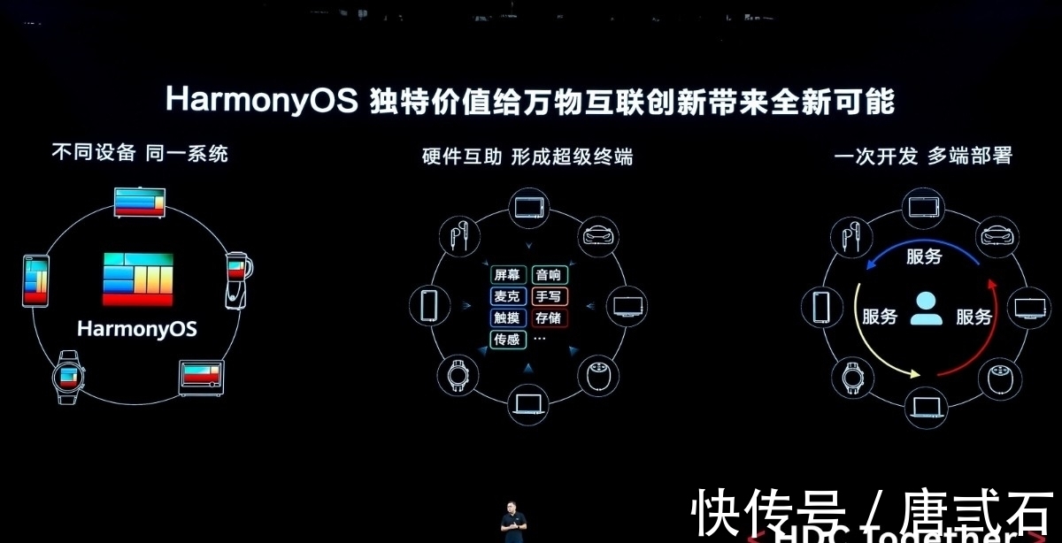 iot|华为这盘“大棋”,你看懂了吗?