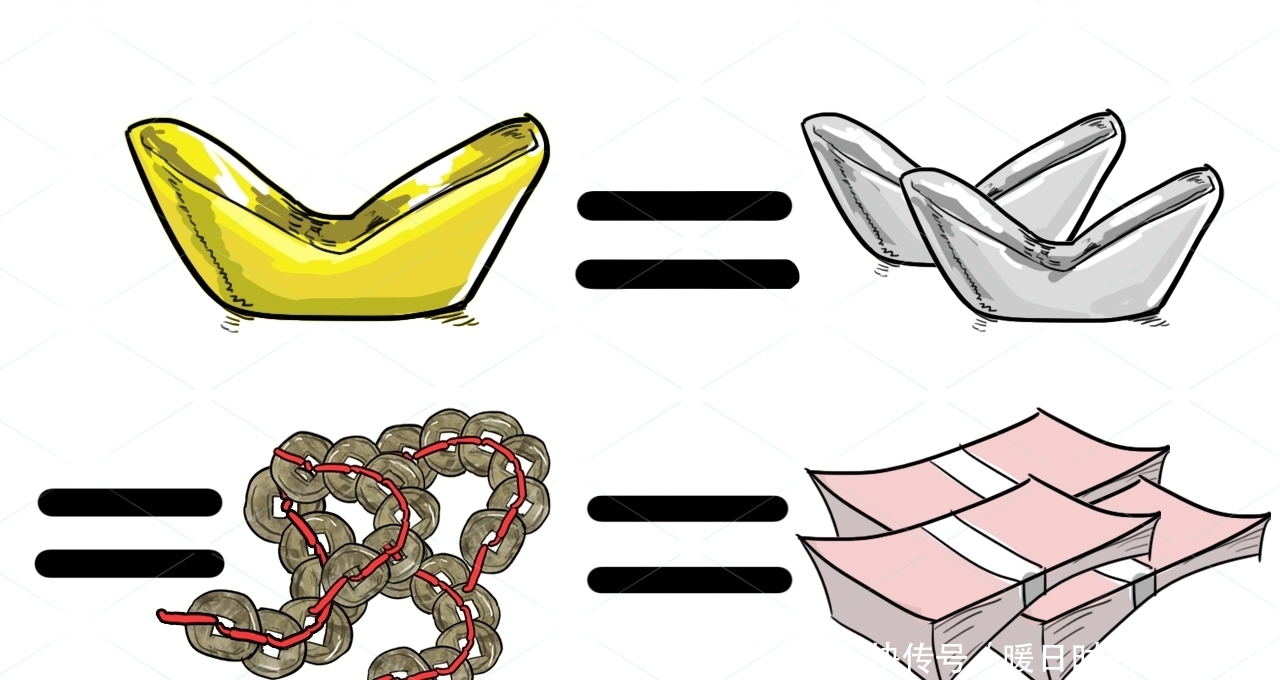 梁中书为给岳父祝寿,收罗的10万贯生辰纲,相当于今天多少钱?