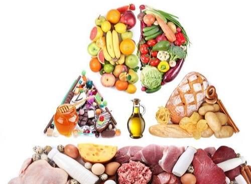 冷饮|夏三伏养生，谨记“三减、四加、五个点”，一年少生病，多多健康