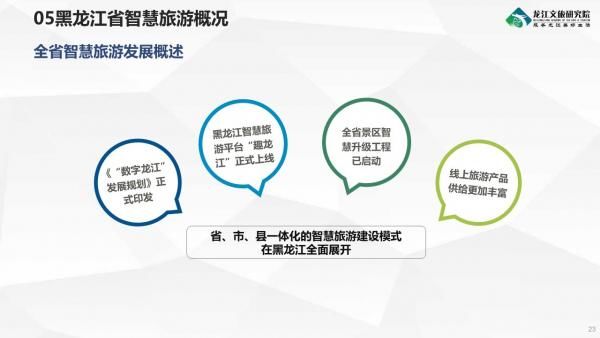 《2019-2020年度黑龙江省旅游产业发展报告》发布