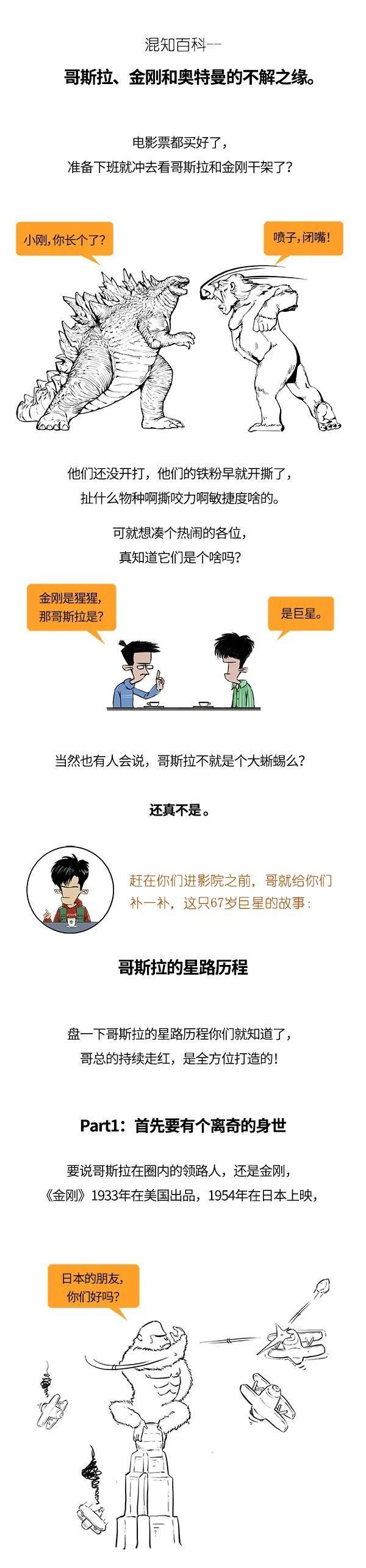 哥斯拉、金刚和奥特曼的不解之缘。