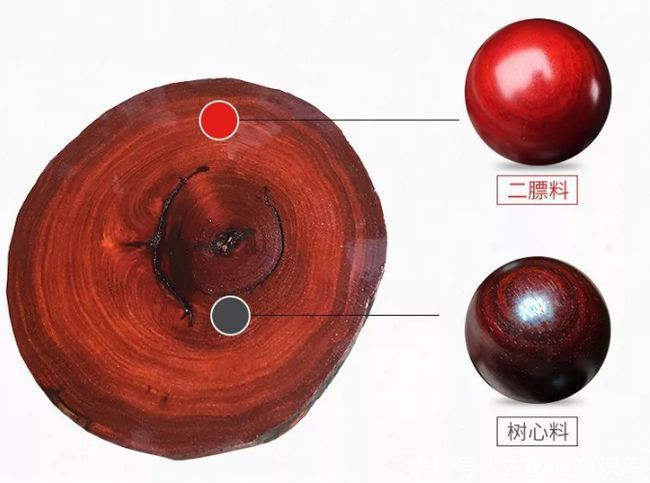看料|收藏紫檀只看料质,别被那些噱头所忽悠!
