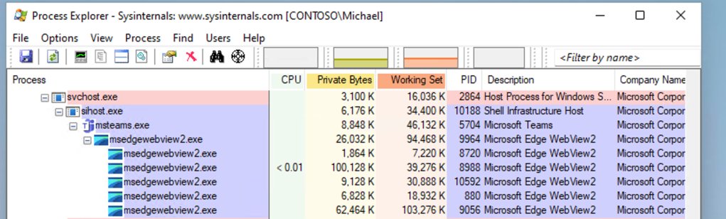 任务栏|电脑内存太少？可禁用 Win11 的部分新功能获得更流畅体验