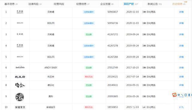 德云社跨界做化妆品,强大竞争下如何获生机