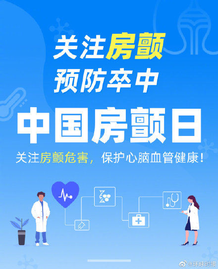 房颤|心血管疾病离你很远？不！