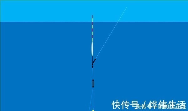 重量|钓鱼调漂技巧:调四钓二,调五钓三,调二钓四,有哪些区别?