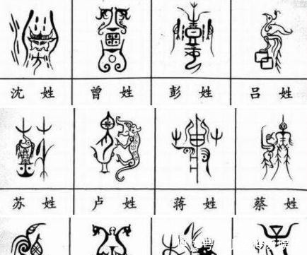 更好的了解|每个姓氏都有独特的图腾,你姓什么?自己的姓氏图腾是什么样子?