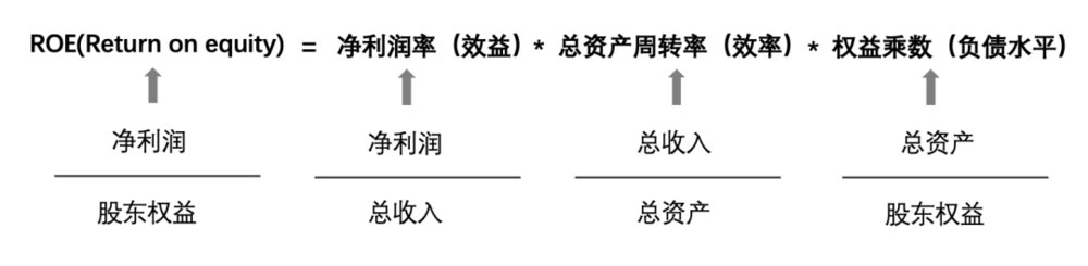 拼多多|互联网人穿越周期的“新框架”