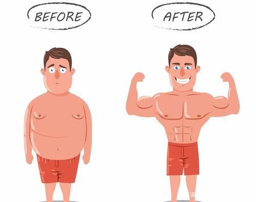 训练|对力量训练不了解,这几个动作教程,非常适合健身初学者