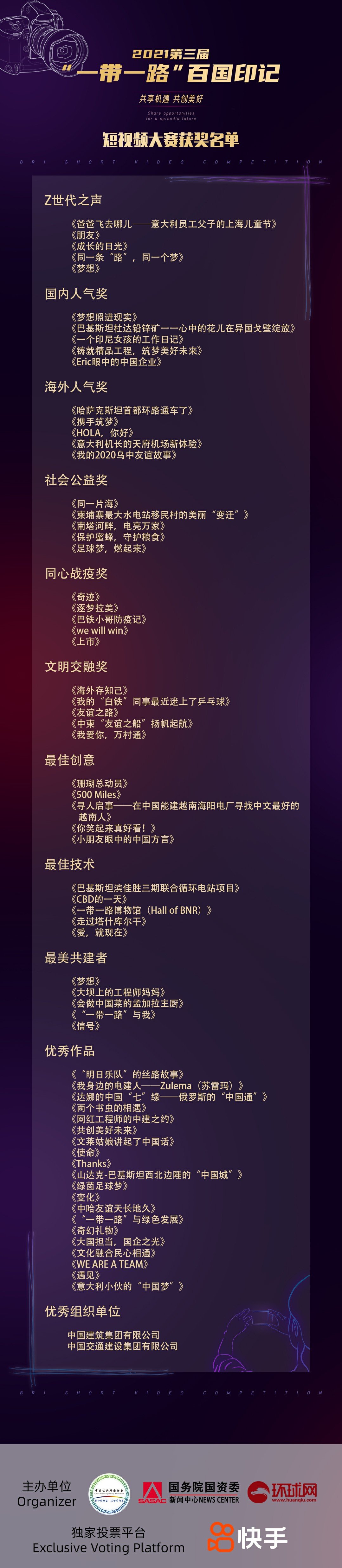 比赛#究竟是什么比赛？作品太perfect，大赛评委wow不停！