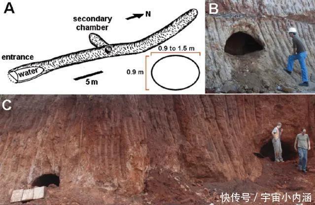 13000前隧道再现，复杂且精致，科学家：建造者并不是人类