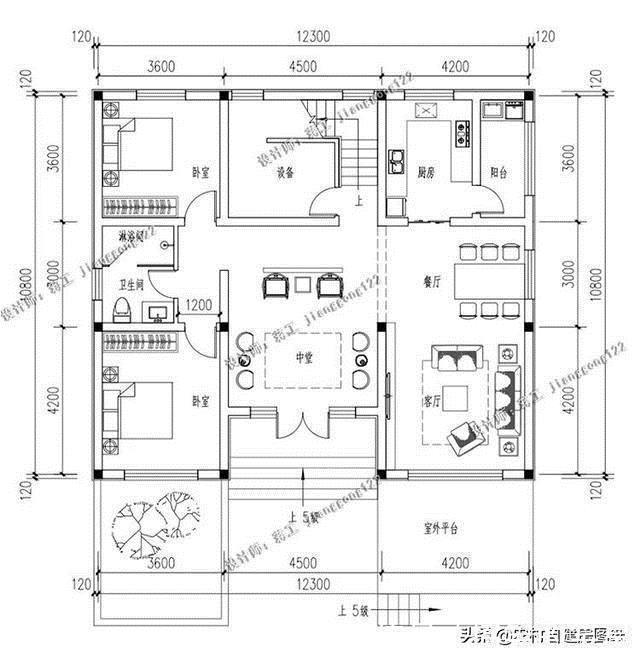 砖混|5款带院子的农村别墅,30年后,我想住在这样的房子里养老