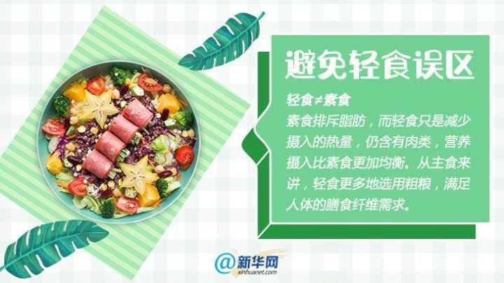 轻食|什么是轻食？夏日健康饮食正确姿势你get了吗？