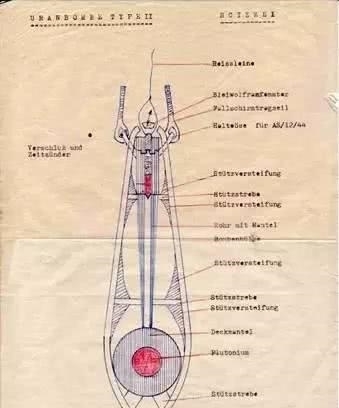 科学家|算错一个数据，德国原子弹计划搁浅，无意间拯救了全世界