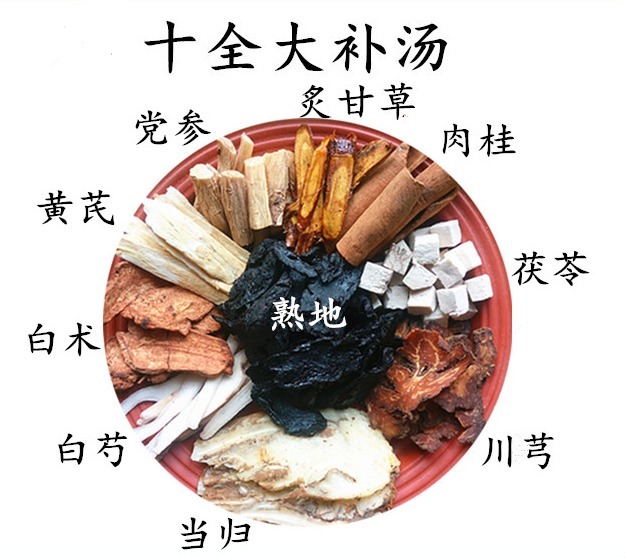 八珍汤|补气+补血=气血双补，中医的进化