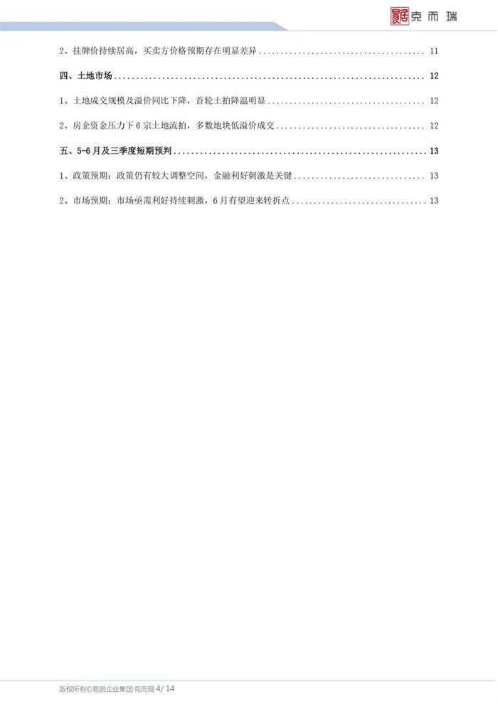 房地产|疫情下南京城市房地产市场发展趋势报告