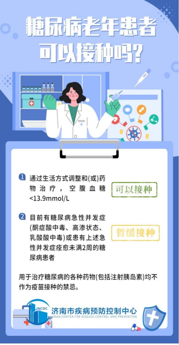 接种|60岁及以上老年慢性病患者能否接种新冠病毒疫苗？快来对表查看