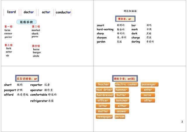 图说英语:新概念英语第一册单词，结合自然拼读法