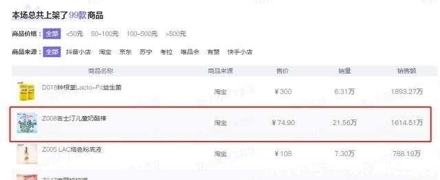 罗永浩|行业观察丨直播带货行业闻“假”色变?多位顶级带货主播牵连其中