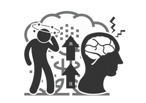 米沙坦|高血压一天中，这个时间最容易发作！教你4个方法，规避问题！