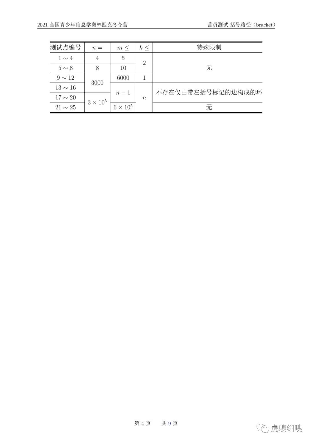 NOI2021冬令营试题（CCF WC2021）