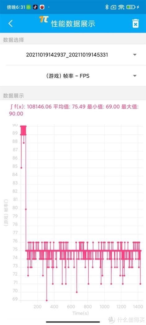 安卓旗舰|A15性能有多离谱？我们用iPhone 13 Pro和五大安卓旗舰比了下