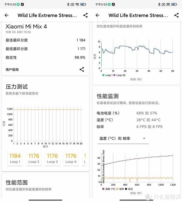 安卓旗舰|A15性能有多离谱？我们用iPhone 13 Pro和五大安卓旗舰比了下