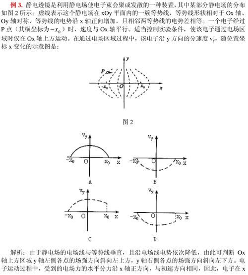 模型|高中物理实用解题技巧——对称性模型例题讲解，力学电磁学都能用！