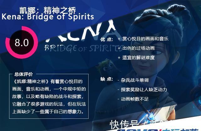 皮克敏|《凯娜:精神之桥》评测:仿佛玩了一部迪士尼动画