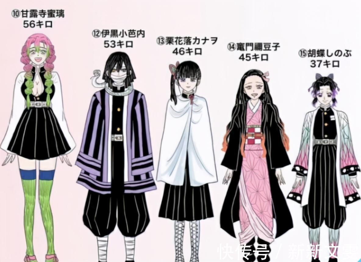 日本动漫|网友分享鬼灭之刃身高、体重、年龄排行榜,忍姐姐两项数据排最后