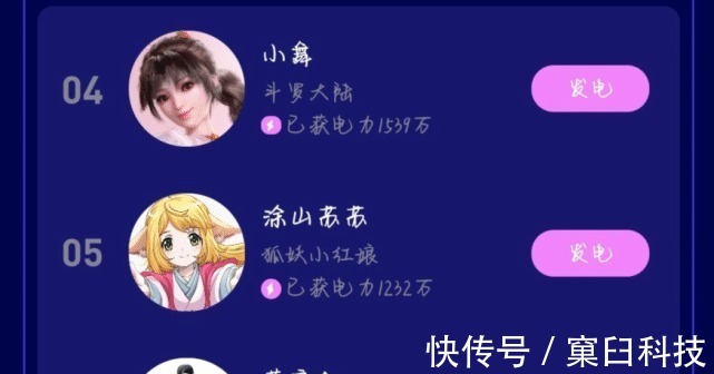 魏无羡|斗罗大陆唐三稳居年度角色榜第一,小舞离出道仅差一名,夫妻有望同框!